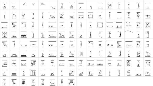 Hieroglyphic Cartouche  glyph index