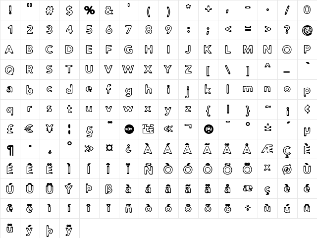 Distro Toast Regular  glyph index