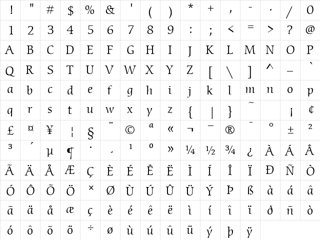 ITCCerigo-Book Book  glyph index