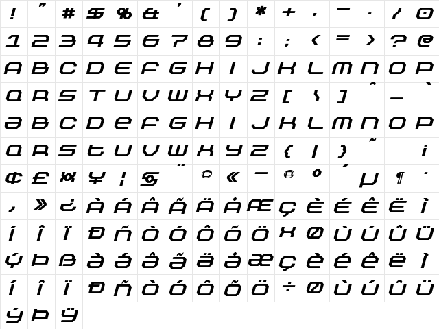 Outland Bold Italic  glyph index