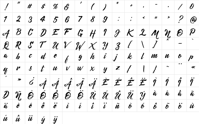 DeHangster Free Demo Regular  glyph index