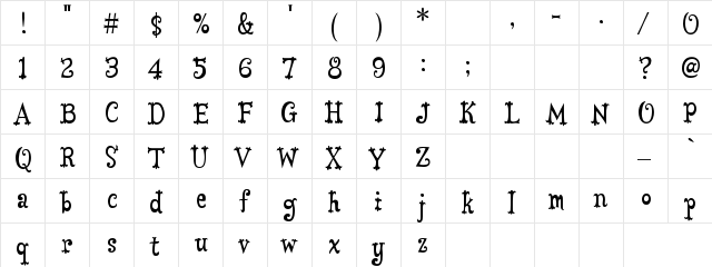 RamonOnePKB Regular  glyph index
