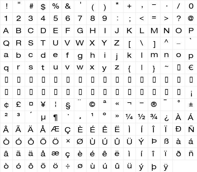 HelveticaNeue LT 53 Ex Regular  glyph index