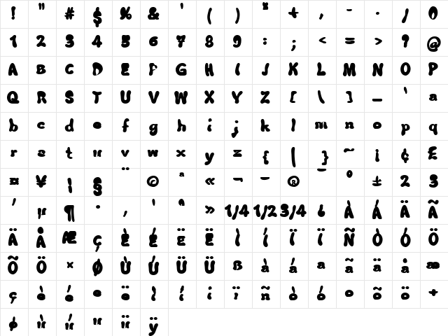 Jazz Ball Bold  glyph index