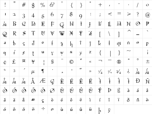 PompousCircumstance Chiseled  glyph index