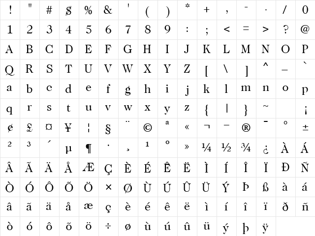 CaslonTwoSSK Regular  glyph index