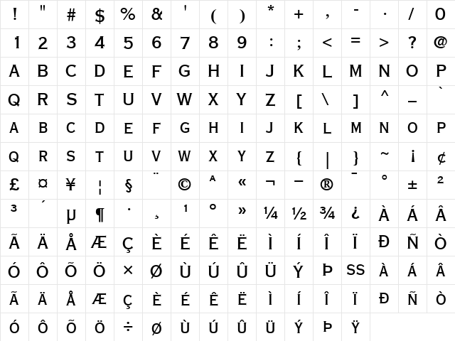 CopperplateGothicThirtyAB Roman  glyph index