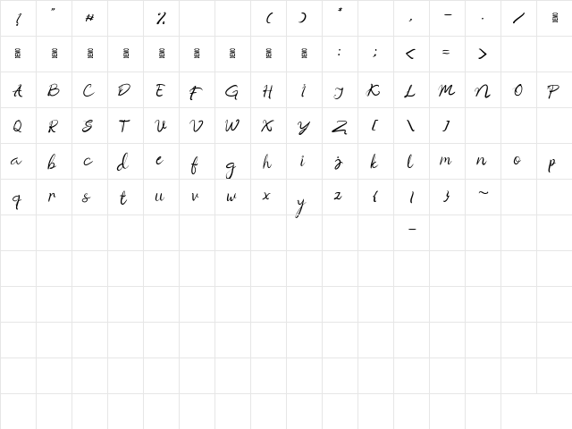the brownies demo Regular  glyph index