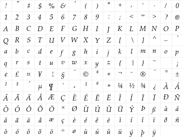 Palatino Linotype Italic  glyph index