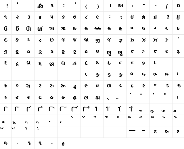 AkrutiGujChameli Bold  glyph index
