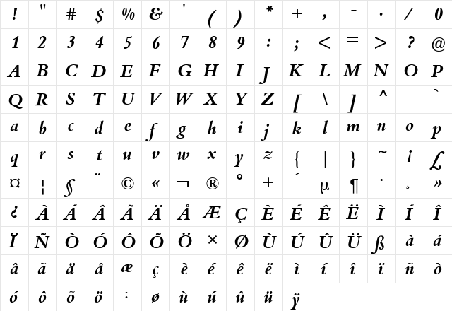 Bembo BQ Italic  glyph index