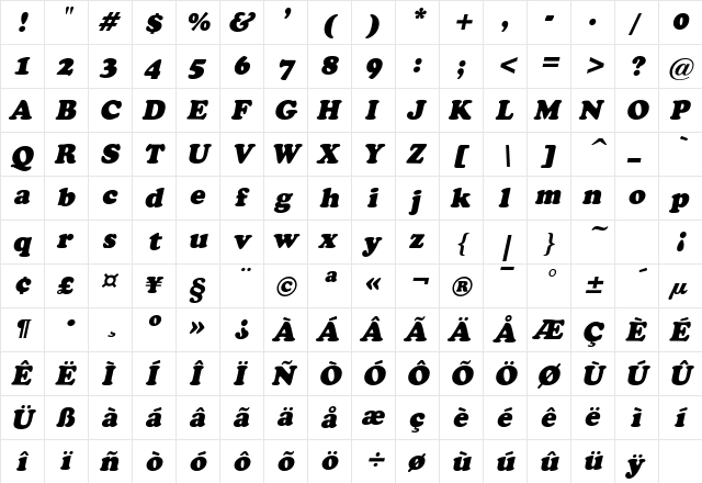 Copperfield Italic  glyph index