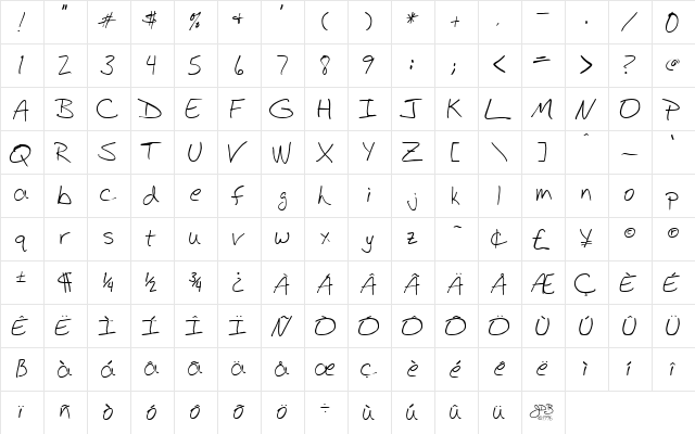 BudHand Regular  glyph index