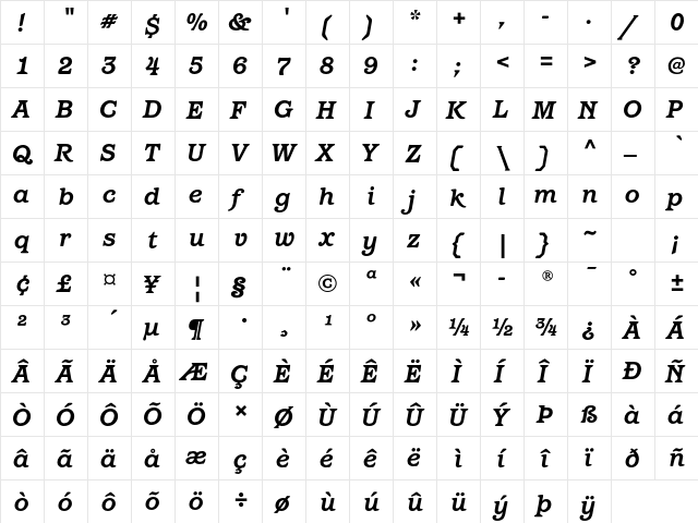 Barcelona ITC Std Bold Italic  glyph index