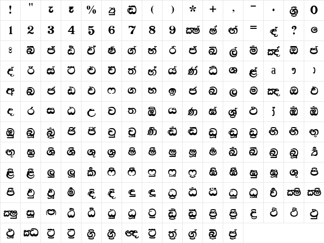 aKandyNewSupplement Regular  glyph index