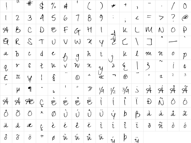 Zeyada Regular  glyph index