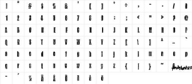 Buzz Aloha Regular  glyph index