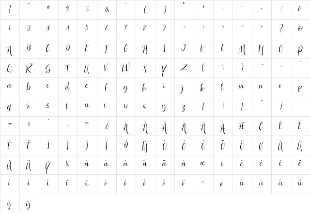 Dolcetto Regular  glyph index