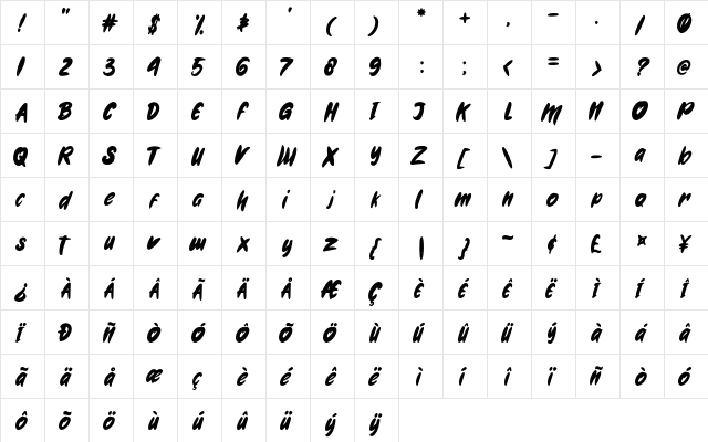 Gweneth embassy Regular  glyph index