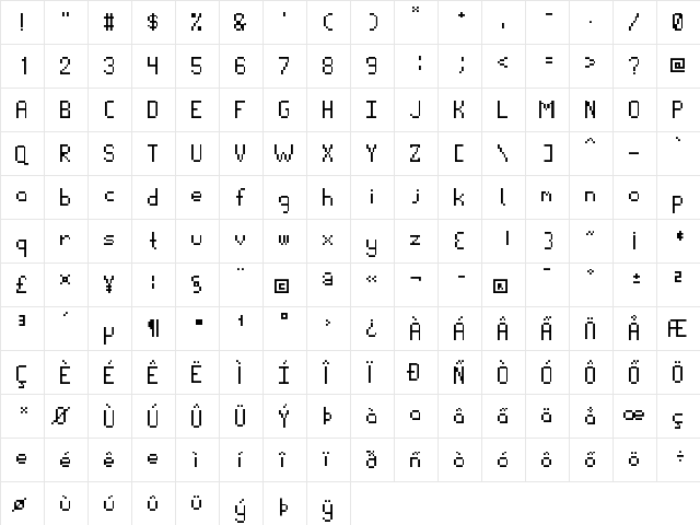 Grestin Regular  glyph index