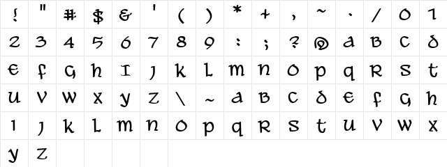 Ale and Wenches BB Regular  glyph index