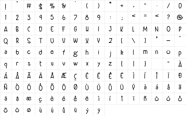 Bottler Shake Regular  glyph index