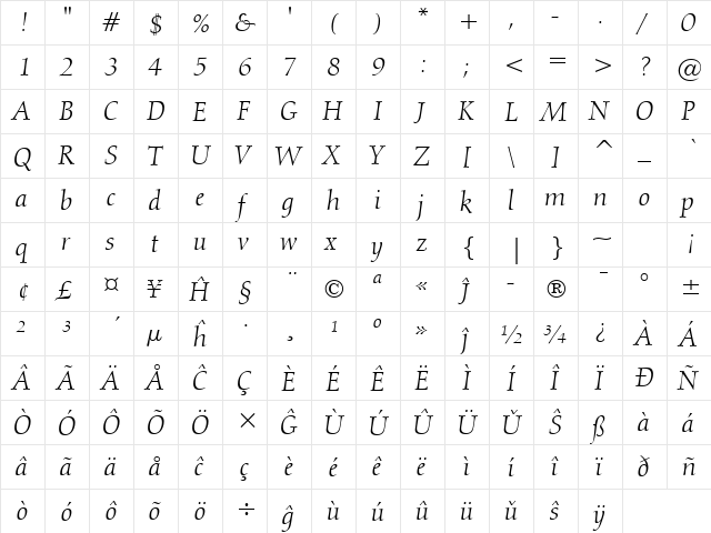 Calligraph810 BT Eo Italic  glyph index