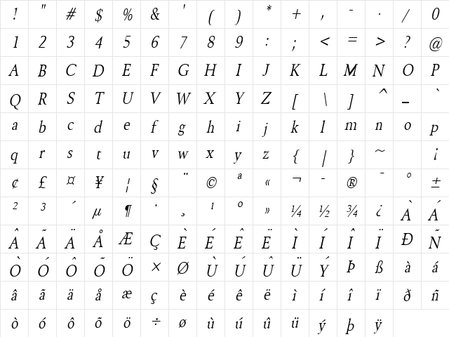 Revive 8 Condensed Italic  glyph index