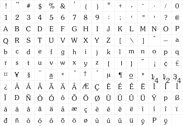 Zipf Light Regular  glyph index
