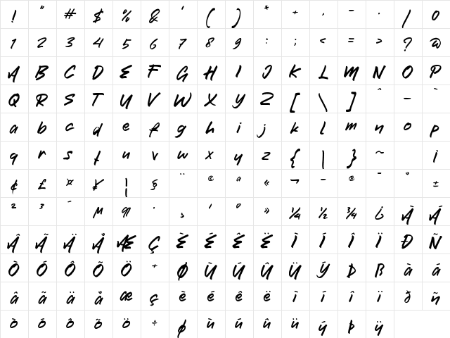 Bostwy Regular  glyph index