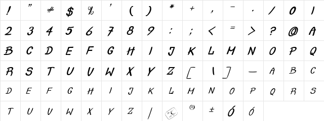 Crash  Test Italic Regular  glyph index