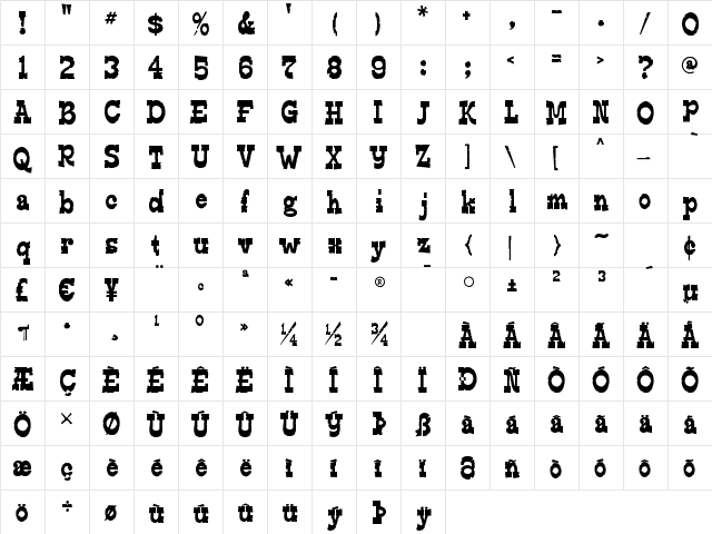 Edmunds Distressed Regular  glyph index