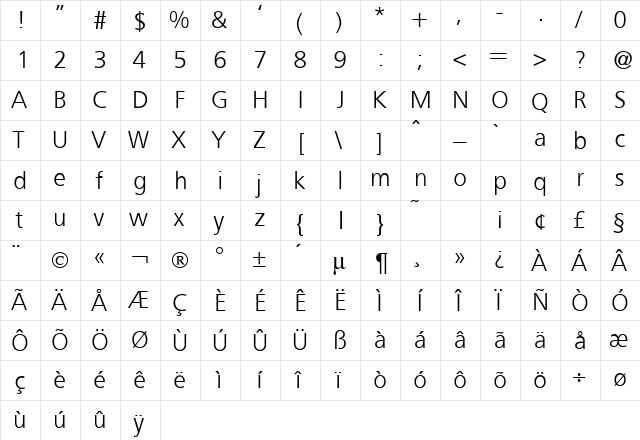 FruchtigLightDB Normal  glyph index