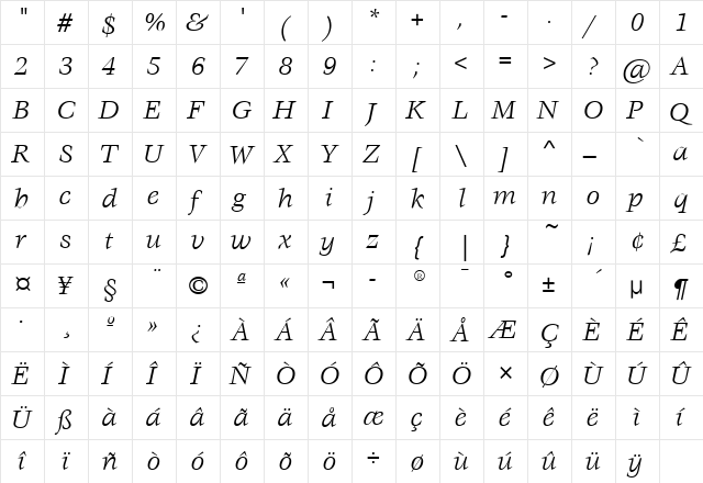 VeljovicITC Italic  glyph index