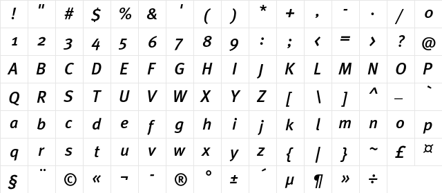 MetaMediumC Italic  glyph index