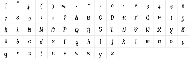 theCroach Regular  glyph index