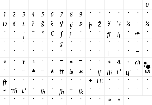 FedraSerifB Regular  glyph index