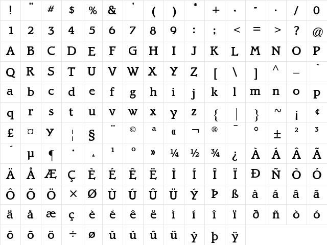 Bramley AT Medium Regular  glyph index