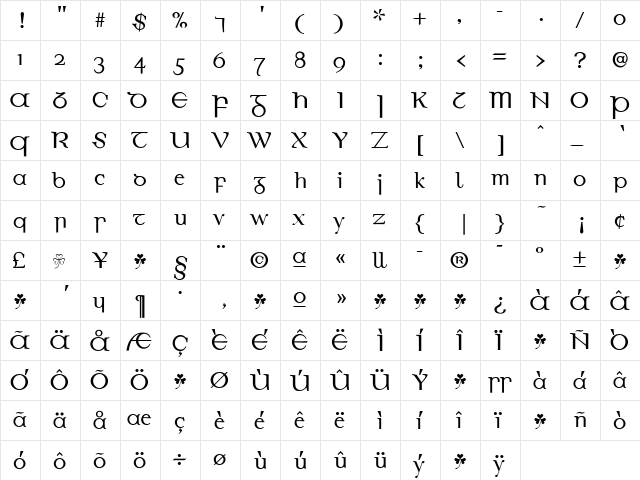 EirinnAsciiLL Medium  glyph index