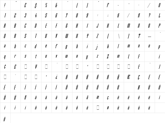 Mekanik Italic LET Plain  glyph index
