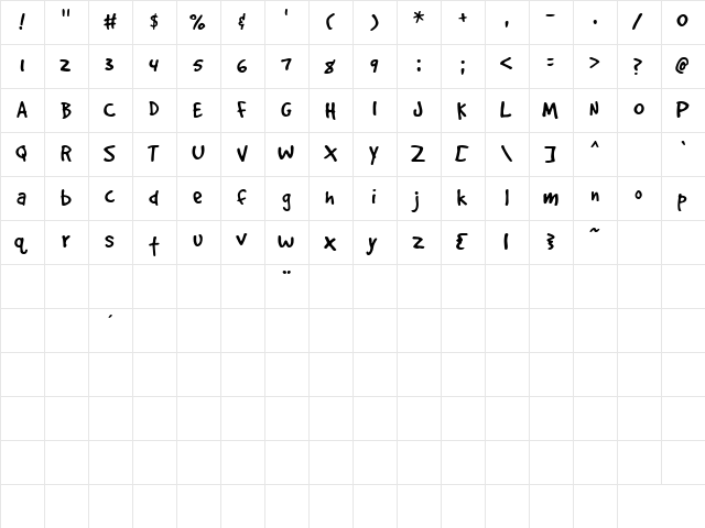 GoodDog Plain Regular  glyph index
