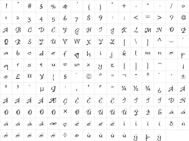Ruling Script LT Std 2 Regular  glyph index