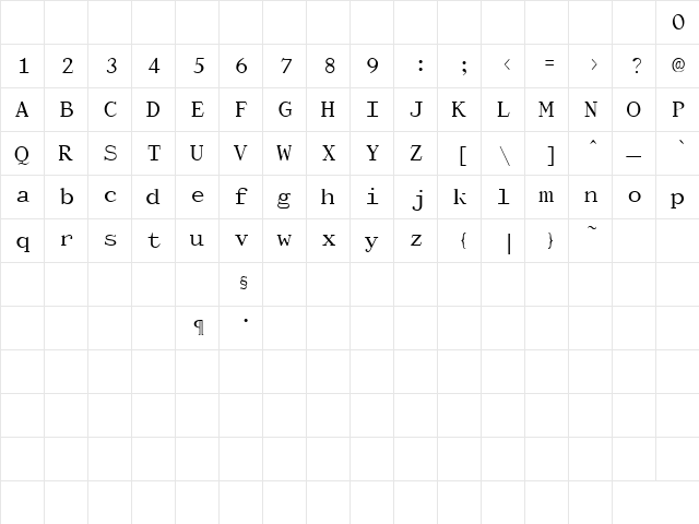 Dactylographe (Unregistered) Regular  glyph index