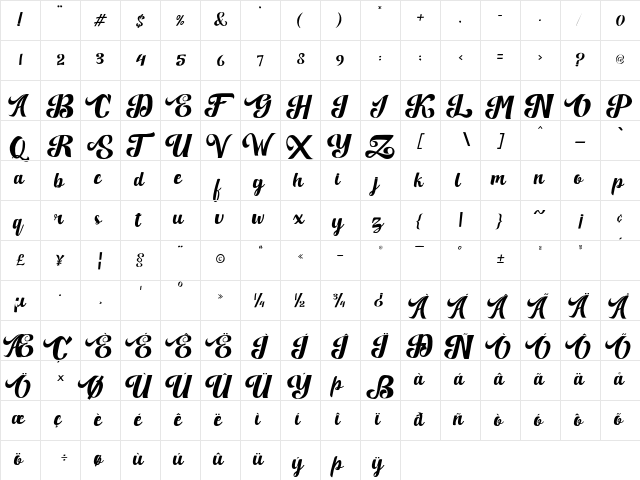 Quillotha Regular  glyph index