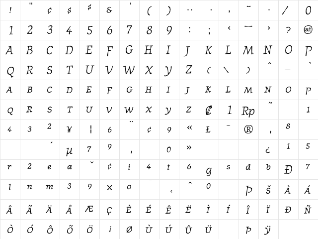 JournalSmallcaps RomanItalic  glyph index