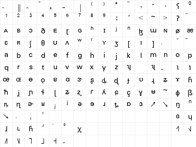 ZCunsil4 Regular  glyph index