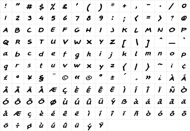 Edding3000 Italic  glyph index