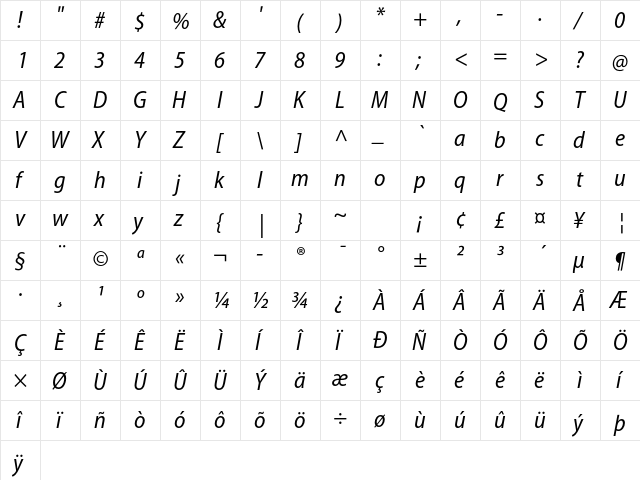 Myriad Pro SemiCondensed Italic  glyph index