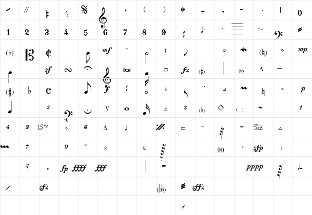 ConcertoSSK Regular  glyph index
