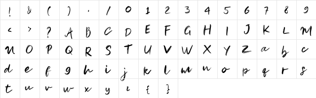 Pandu Regular  glyph index